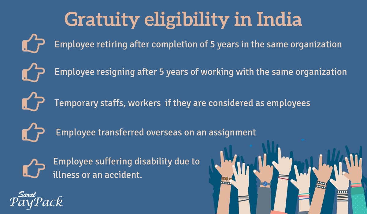 Payment of Gratuity in India Eligibility, formula, taxability